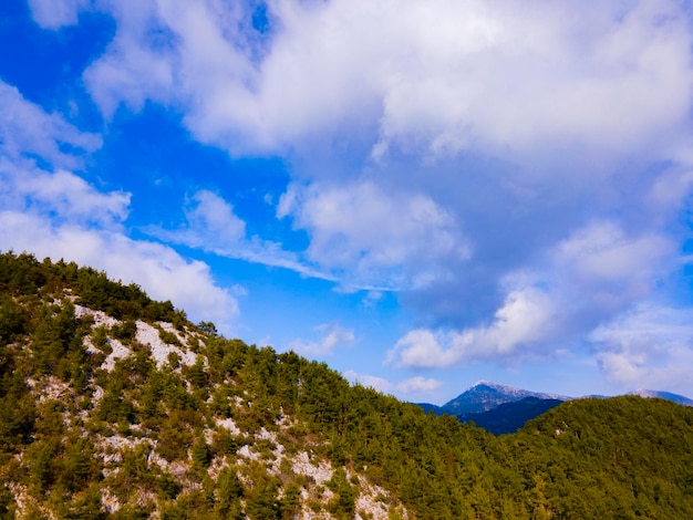 beautiful sky view during photo