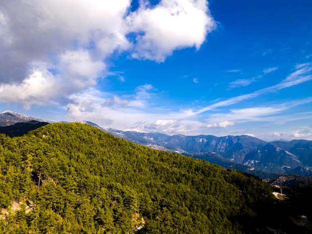 beautiful sky view during photo