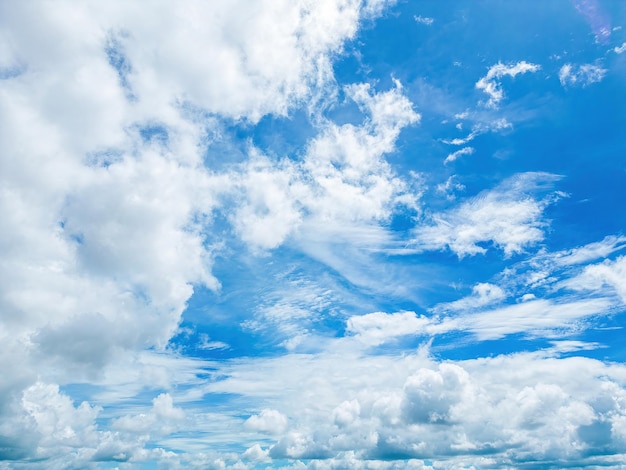 Beautiful view of blue sky with clouds at sunrise Partly cloudyBackground cloud summer Cloud summer Sky cloud clear with sunset Natural sky cinematic beautiful yellow and white texture background