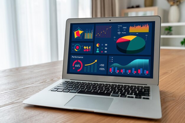 Bedrijfsgegevensdashboard biedt moderne analyse van bedrijfsinformatie