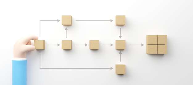 Bedrijfsproces- en werkstroomautomatisering met stroomdiagram Hand met houten kubusblok voor verwerkingsbeheer 3d illustratie