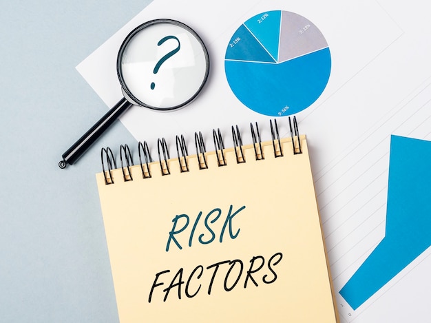 Bedrijfsrisicofactoren, inscriptie, concept van beoordeling