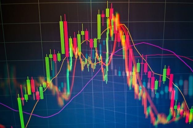 Bedrijfssucces en groeiconcept. stock market business graph-grafiek op digitaal scherm. forexmarkt, goudmarkt en ruwe oliemarkt.