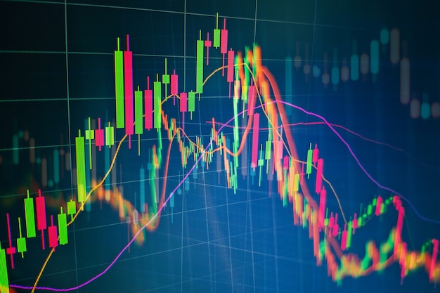 Bedrijfssucces en groeiconcept. Stock market business graph-grafiek op digitaal scherm. Forexmarkt, goudmarkt en ruwe oliemarkt.