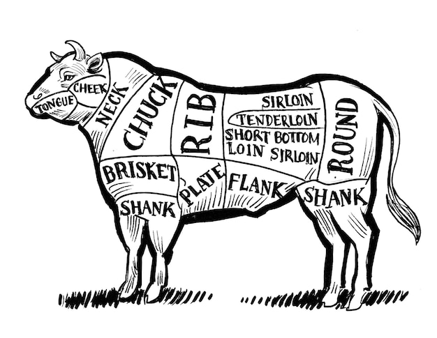 Beef slagers grafiek. Inkt zwart-wit tekening