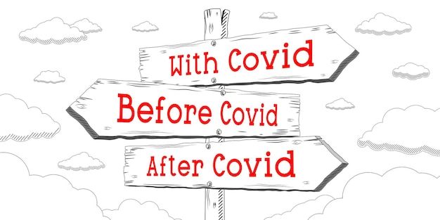 Before with after Covid outline signpost with three arrows