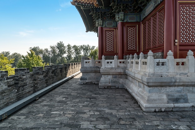 Beijing, China Forbidden City