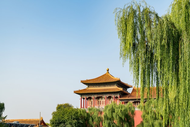 Beijing, China Forbidden City