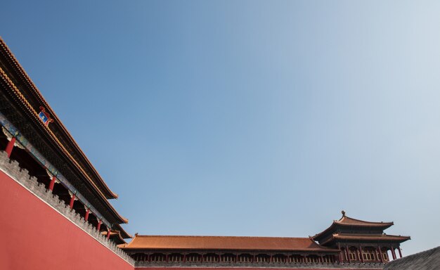 Beijing, China Forbidden City