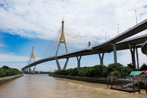 Bekijk landschap en stadsgezicht van amphoe phra pradaeng bij bhumibol bridge met chao phraya rivier op 9 augustus 2017 in samut prakan thailand