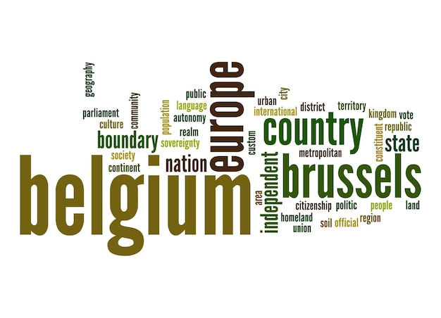 Belgium word cloud