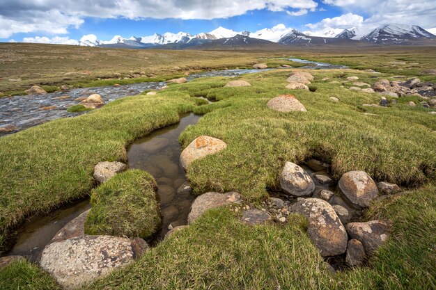 Berg rivier