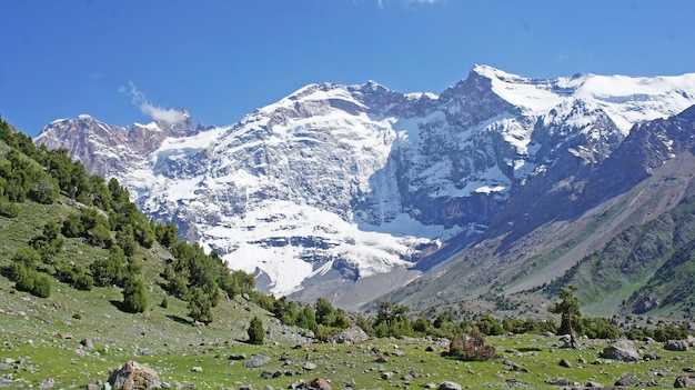 Berglandschap Fann-gebergte PamirAlay Tadzjikistan