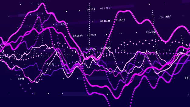 Beursgrafiek Big data visualisatie investering grafiek concept 3D-rendering
