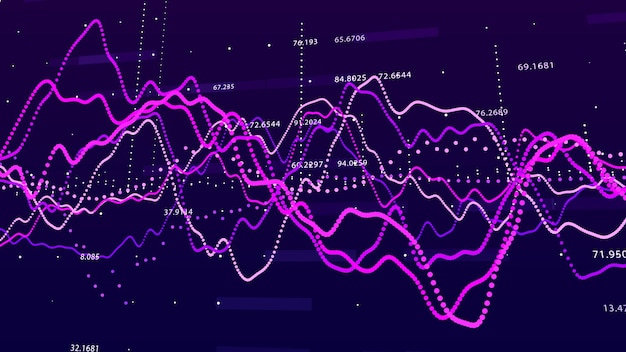 Beursgrafiek Big data visualisatie investering grafiek concept 3D-rendering