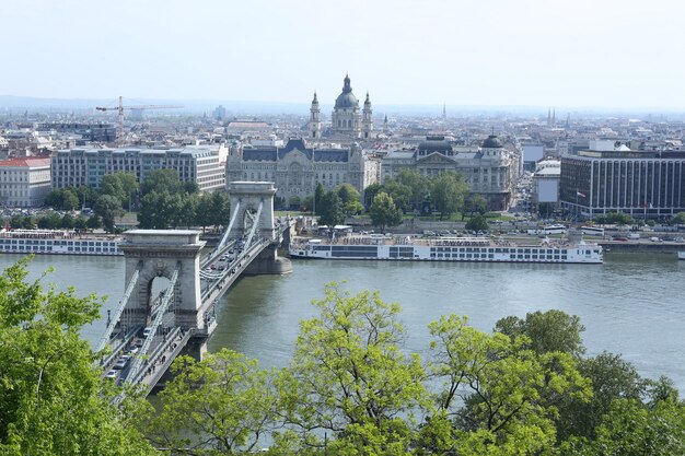 Big city landscape