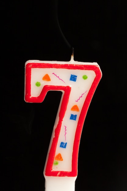 Birthday candles number