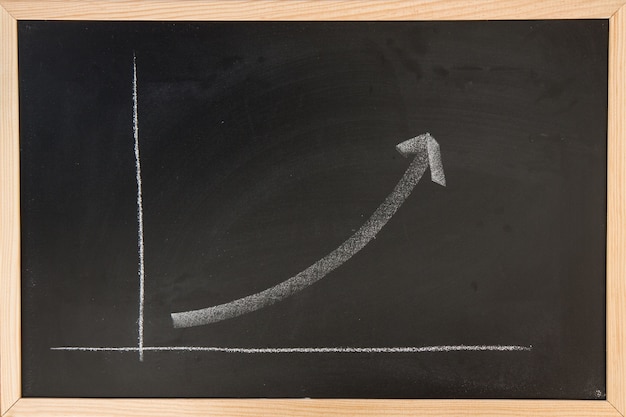 Blackboard with chalk graph