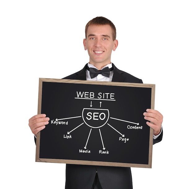 Blackboard with seo scheme