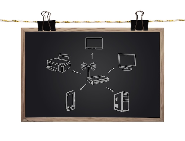 Photo blackboard with wireless scheme