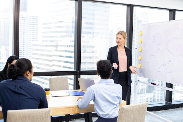 Blanke vrouw die informatie aan boord aanbiedt aan mensen in het team voor het plannen van het werken met een team in de vergaderruimte. vergadering bedrijfsconcept.