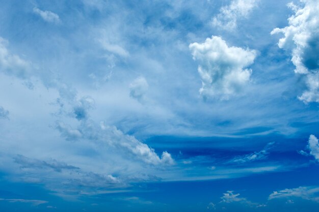 Blauwe hemel met witte wolken