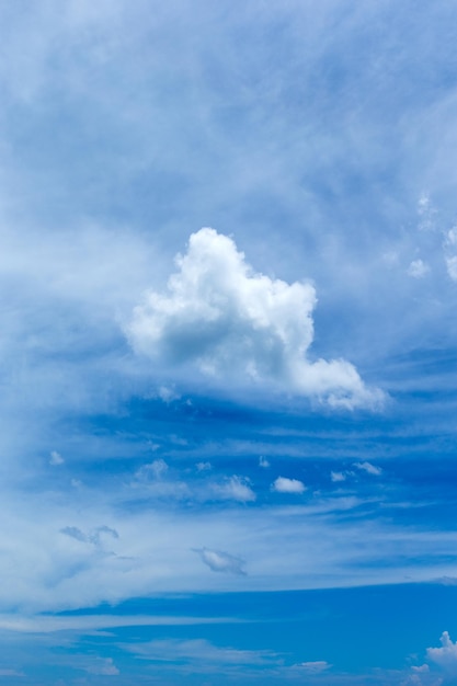 Blauwe hemel met witte wolken