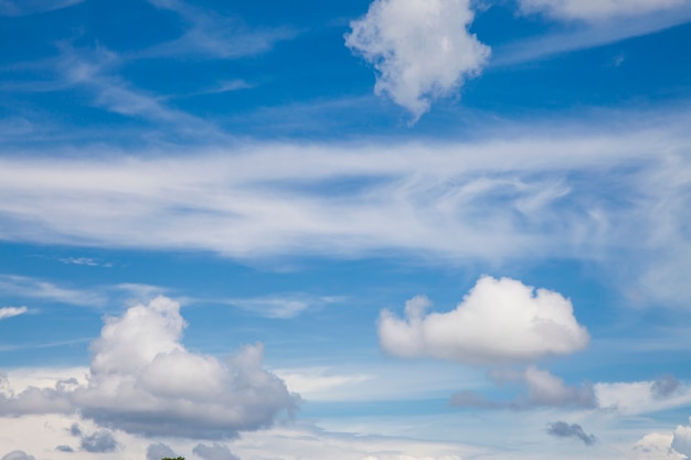 Blauwe hemel met wolk