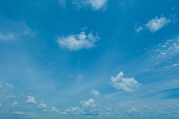 blauwe hemel met wolkenachtergrond, de zomertijd, mooie hemel