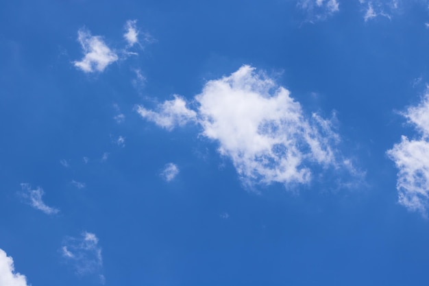 青い日の空