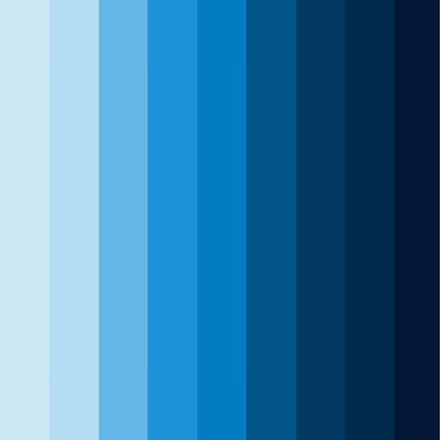 Foto set blu di palette di colori sullo sfondo del banner