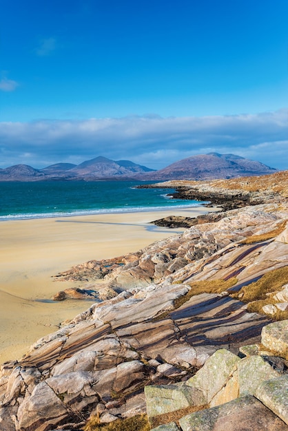 Blue skies over Traigh Rosamol beach