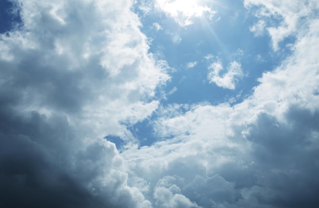 The Blue Sky and Clouds