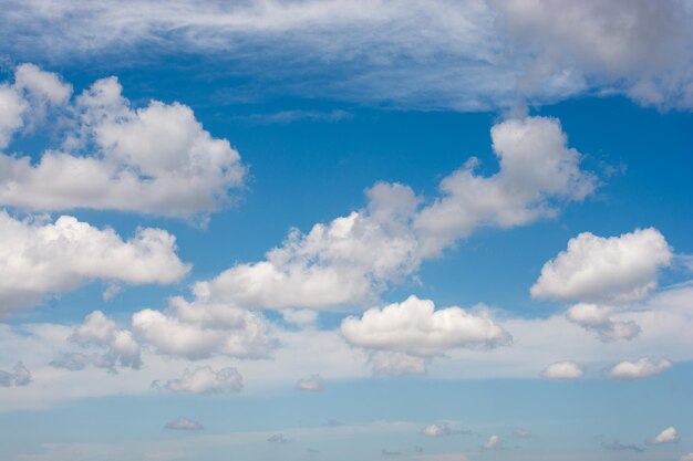 Blue Sky covered with white and clouds