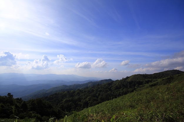 Blue sky and mountains