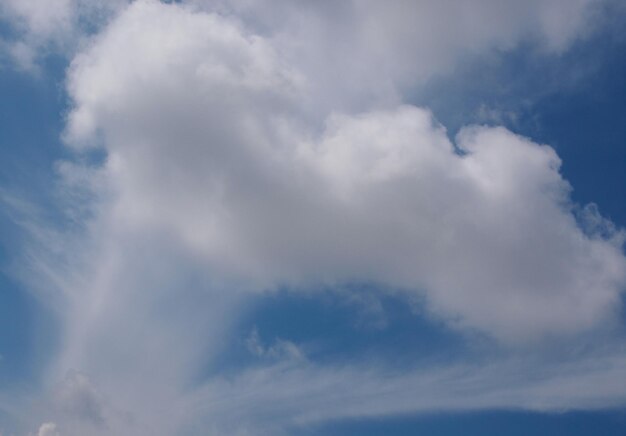 Blue sky with clouds