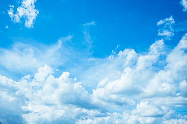 A blue sky with clouds