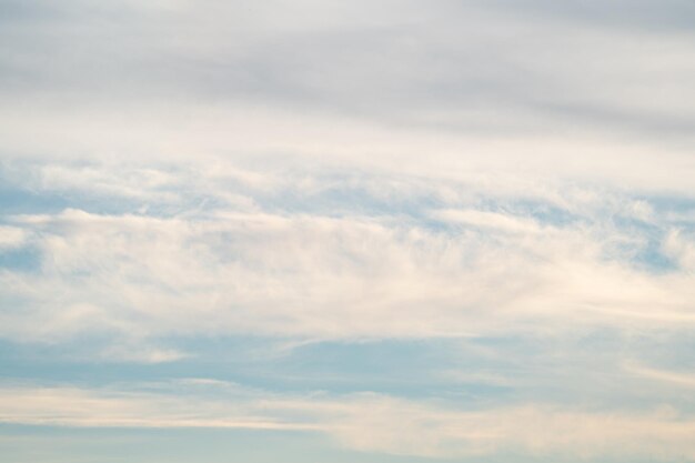 blue sky with white clouds on a Sunny summer day