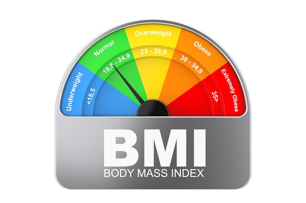 사진 bmi 또는 체질량 지수 규모 측정기 다이얼 게이지 아이콘은 흰색 배경에 있습니다. 3d 렌더링