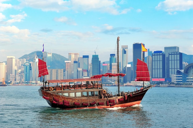 Boat and Hong Kong