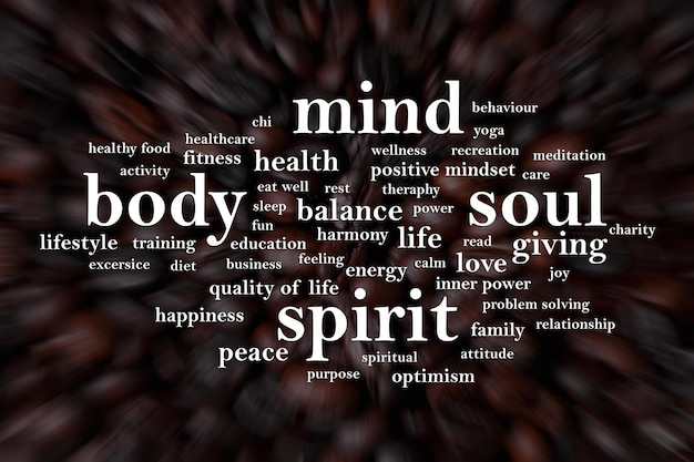 Тело, Ум, Душа, Дух, бизнес, мотивация, вдохновение, цитаты, слова, типография, концепция букв.