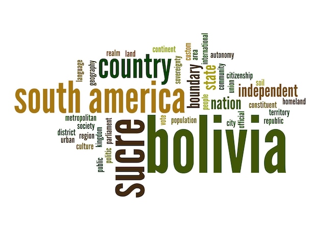 Bolivia word cloud