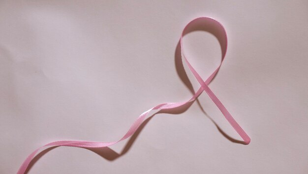 Borstkanker ziekte symbool met roze lint op witte achtergrond close-up op World Cancer Awareness Day 4 februari