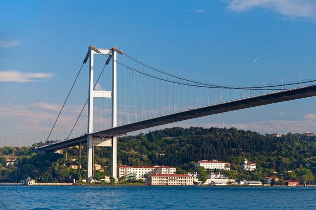 Bosphorus Bridge in Istanbul