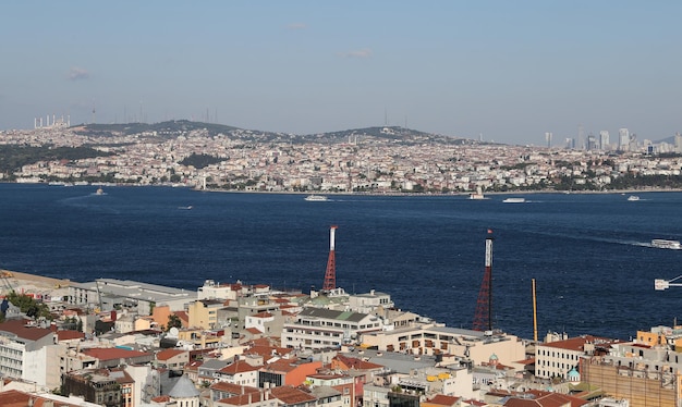 イスタンブール市のボスポラス海峡