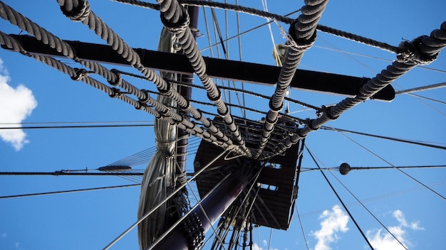 Bottom view of a ship mast with white sails ropes and yards against a blue sky