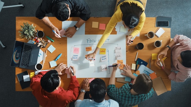 Bovenbeeld van een slim team dat kanban maakt terwijl het schrijft bij een bijeenkomst van het taakbord