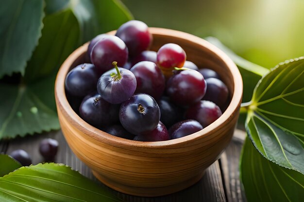 A bowl of cherries with leaves and leaves on a table