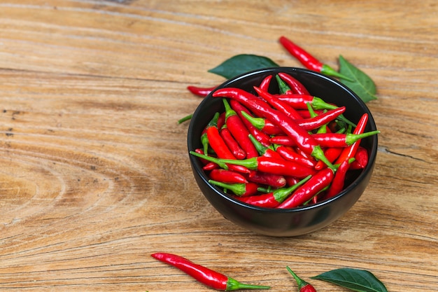 A bowl of pepper