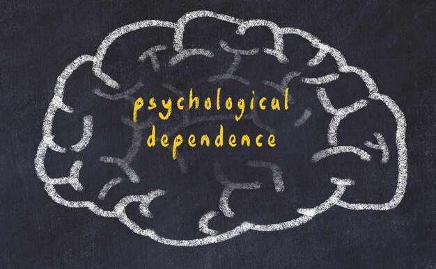 brain with inscription psychological dependence